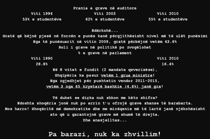Pa barazi nuk ka zhvillim!