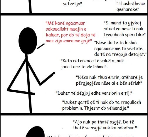 Pse viktimat e ngacmimeve seksuale nuk duan te flasin